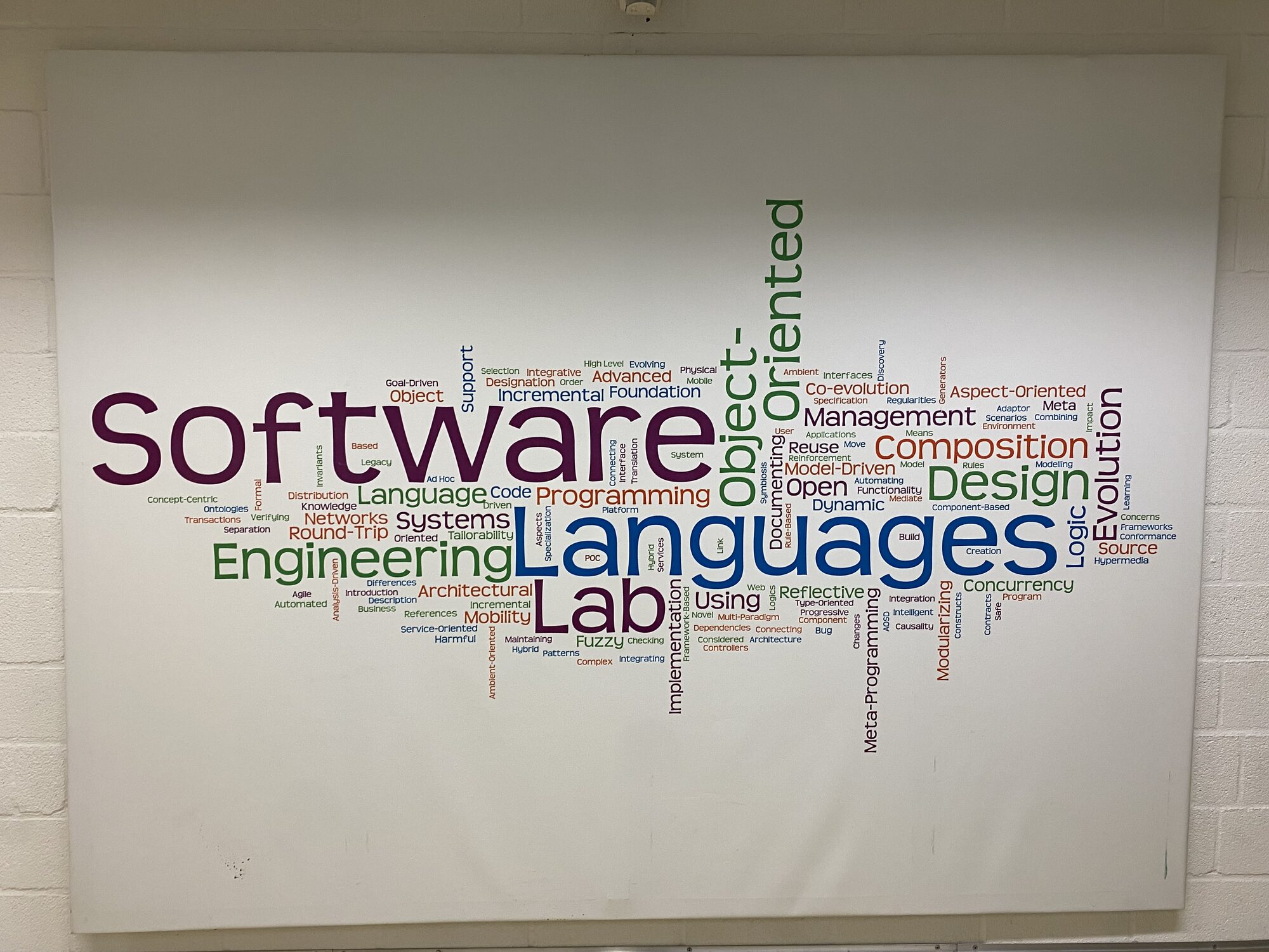 A poster on the lab's wall with a word cloud of its research topics, dominated by "Software Languages Lab"