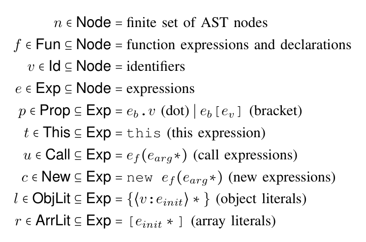 Nicolay2013Determiningb.png