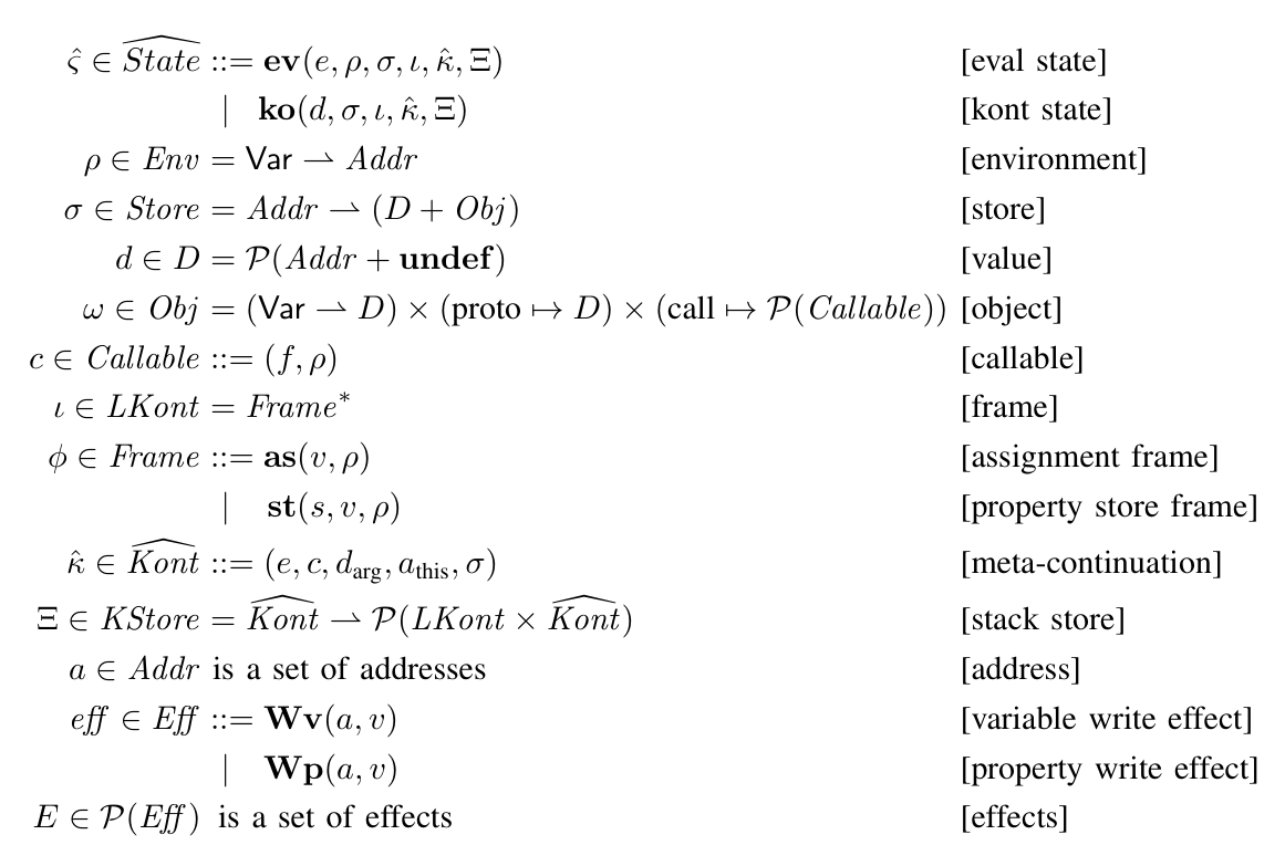 Nicolay2015Detecting.png